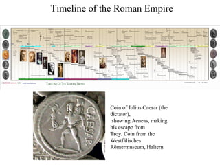 Timeline of the Roman Empire Coin of Julius Caesar (the dictator), showing Aeneas, making his escape from  Troy. Coin from the Westfälisches Römermuseum, Haltern 