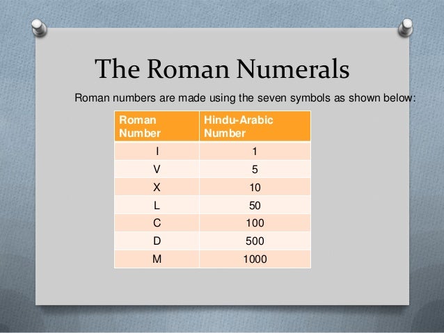 Roman numbers