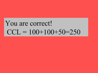 You are correct!  CCL = 100+100+50=250 