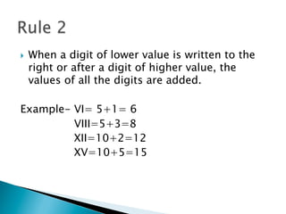}  When a digit of lower value is written to the
right or after a digit of higher value, the
values of all the digits are added.
Example- VI= 5+1= 6
VIII=5+3=8
XII=10+2=12
XV=10+5=15
 