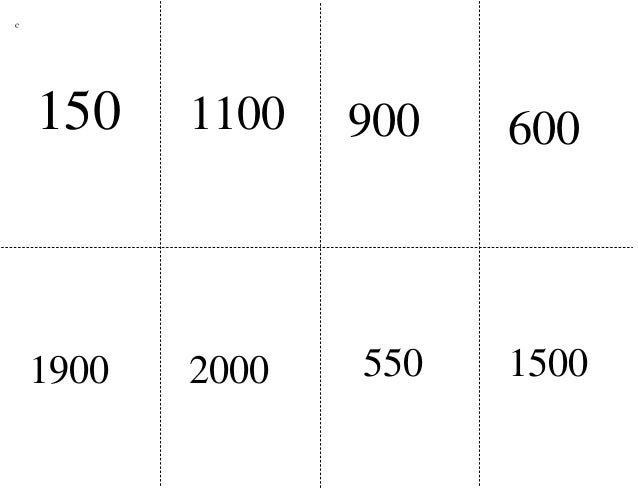 Romannumerals lessons worksheetsquizzes