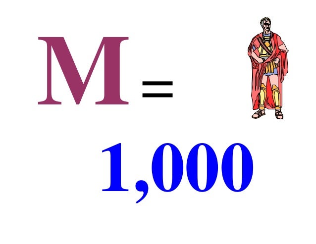 Romannumerals Lessons Worksheetsquizzes