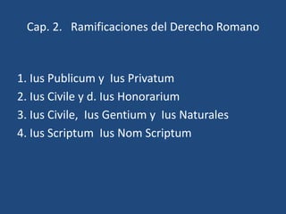 Cap. 2. Ramificaciones del Derecho Romano



1. Ius Publicum y Ius Privatum
2. Ius Civile y d. Ius Honorarium
3. Ius Civile, Ius Gentium y Ius Naturales
4. Ius Scriptum Ius Nom Scriptum
 