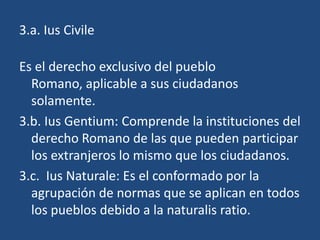 3.a. Ius Civile

Es el derecho exclusivo del pueblo
  Romano, aplicable a sus ciudadanos
  solamente.
3.b. Ius Gentium: Comprende la instituciones del
  derecho Romano de las que pueden participar
  los extranjeros lo mismo que los ciudadanos.
3.c. Ius Naturale: Es el conformado por la
  agrupación de normas que se aplican en todos
  los pueblos debido a la naturalis ratio.
 