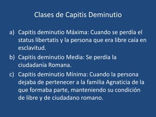 Clases de Capitis Deminutio

a) Capitis deminutio Máxima: Cuando se perdía el
   status libertatis y la persona que era libre caía en
   esclavitud.
b) Capitis deminutio Media: Se perdía la
   ciudadanía Romana.
c) Capitis deminutio Mínima: Cuando la persona
   dejaba de pertenecer a la familia Agnaticia de la
   que formaba parte, manteniendo su condición
   de libre y de ciudadano romano.
 