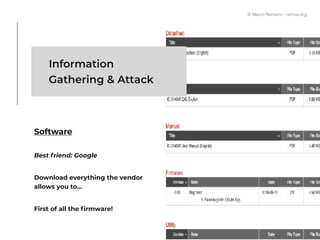 Software
Best friend: Google
Download everything the vendor
allows you to…
First of all the ﬁrmware!
Information
Gathering & Attack
© Marco Romano - nemux.org
 