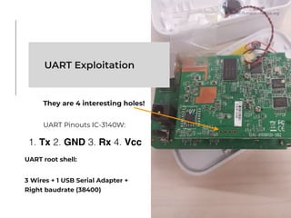 They are 4 interesting holes!
UART Pinouts IC-3140W:
UART root shell:
3 Wires + 1 USB Serial Adapter +
Right baudrate (38400)
1. Tx 2. GND 3. Rx 4. Vcc
UART Exploitation
© Marco Romano - nemux.org
 