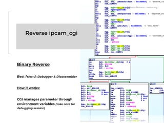 Binary Reverse
Best friend: Debugger & Disassembler
How it works:
CGI manages parameter through
environment variables (take note for
debugging session)
Reverse ipcam_cgi
© Marco Romano - nemux.org
 