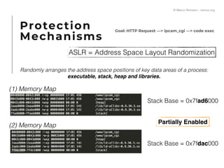 Protection
Mechanisms
Goal: HTTP Request —> ipcam_cgi —> code exec
ASLR = Address Space Layout Randomization
Randomly arranges the address space positions of key data areas of a process:
executable, stack, heap and libraries.
(2) Memory Map
Stack Base = 0x7fad6000
Stack Base = 0x7fdac000
Partially Enabled
(1) Memory Map
© Marco Romano - nemux.org
 