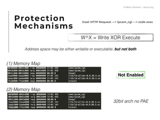 Protection
Mechanisms
Goal: HTTP Request —> ipcam_cgi —> code exec
(2) Memory Map
(1) Memory Map
W^X = Write XOR Execute
 Address space may be either writable or executable, but not both
Not Enabled
32bit arch no PAE
© Marco Romano - nemux.org
 