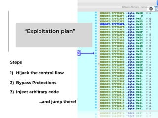 “Exploitation plan”
Steps
1) Hijack the control ﬂow
2) Bypass Protections
3) Inject arbitrary code
…and jump there!
© Marco Romano - nemux.org
 