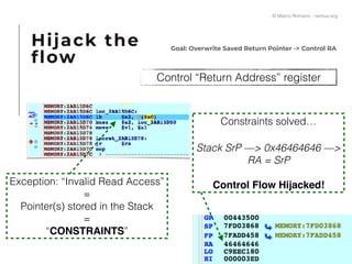 Hijack the
flow
Goal: Overwrite Saved Return Pointer -> Control RA
Control “Return Address” register
Exception: “Invalid Read Access”
=
Pointer(s) stored in the Stack
=
“CONSTRAINTS”
Constraints solved…
Stack SrP —> 0x46464646 —>
RA = SrP
Control Flow Hijacked!
© Marco Romano - nemux.org
 