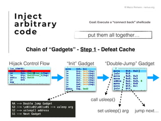  put them all together…
Goal: Execute a “connect back” shellcode
Chain of “Gadgets” - Step 1 - Defeat Cache
Inject
arbitrary
code
Hijack Control Flow “Init” Gadget “Double-Jump” Gadget
call usleep()
set usleep() arg jump next…
© Marco Romano - nemux.org
 