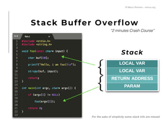 Stack Buffer Overflow
© Marco Romano - nemux.org
“2 minutes Crash Course”
Stack
For the sake of simplicity some stack info are missed
 