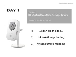 Model number: IC-3140W
(1) …open-up the box…
(2) Information gathering
(3) Attack surface mapping
DAY 1 TARGET:
HD Wireless Day & Night Network Camera
© Marco Romano - nemux.org
 