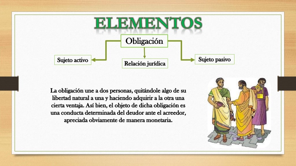 Orígenes de las obligaciones en Roma