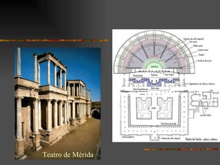 Teatro de Mérida 