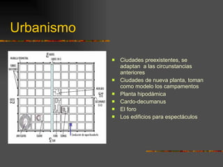 Urbanismo Ciudades preexistentes, se adaptan  a las circunstancias  anteriores Ciudades de nueva planta, toman como modelo los campamentos Planta hipodámica Cardo-decumanus El foro Los edificios para espectáculos 