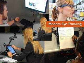 23
Modern eye tracking
Modern Eye Tracking
 