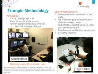Copyright©2013TheNielsenCompany.Confidentialandproprietary.
24
Example Methodology
Participants:
• N = 74 | Average Age = 37
• Mix of gender, ethnicity, income
• Random assignment to diary condition
• New, Old, Prototype, Bilingual
Usability Testing session:
• Participants read a description of the
study.
• The moderator gave instructions and
calibrated the eye tracker.
• Participants completed Steps 1-5 in the
diary at their own pace.
• End-of-session satisfaction questionnaire
• Debriefing interview
Eye Tracker
Moderators worked from another room.
Control Room
Slide from: Walton, L., Romano Bergstrom, J., Hawkins, D. & Pierce, C. (2014). User
Experience and Eye-Tracking Study: Paper Diary Design Decisions. Paper presentation at
the American Association for Public Opinion Research (AAPOR) Conference, Anaheim, CA,
May 2014.
 