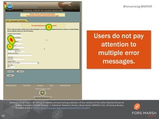35
@romanocog @AAPOR
Users do not pay
attention to
multiple error
messages.
Romano, J. C. & Chen, J. M. (2011). A usability and eye-tracking evaluation of four versions of the online National Survey for
College Graduates (NSCG): Iteration 2. Statistical Research Division (Study Series SSM2011-01). US Census Bureau.
Available online at <http://www.census.gov/srd/papers/pdf/ssm2011-01.pdf>.
 