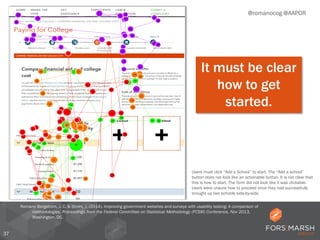 37
@romanocog @AAPOR
It must be clear
how to get
started.
Users must click “Add a School” to start. The “Add a school”
button does not look like an actionable button. It is not clear that
this is how to start. The form did not look like it was clickable.
Users were unsure how to proceed once they had successfully
brought up two schools side-by-side.
Romano Bergstrom, J. C. & Strohl, J. (2014). Improving government websites and surveys with usability testing: A comparison of
methodologies. Proceedings from the Federal Committee on Statistical Methodology (FCSM) Conference, Nov 2013,
Washington, DC.
 