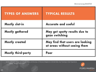 46
Jarrett & Romano Bergstrom (2014). Forms and Surveys. In Romano Bergstrom & Schall (Eds). Eye Tracking in User Experience
Design. Morgan Kaufmann.
@romanocog @AAPOR
 