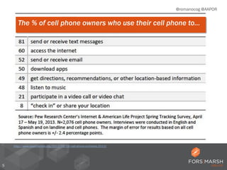 5
@romanocog @AAPOR
The % of cell phone owners who use their cell phone to…
http://www.pewinternet.org/2013/09/19/cell-phone-activities-2013/
 
