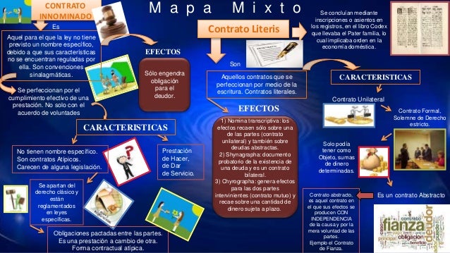 Romano presentación rosa caruci mapa mixto