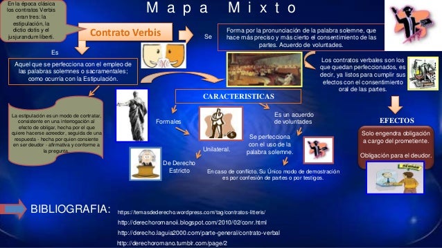 Romano presentación rosa caruci mapa mixto