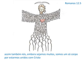 Romanos 12.5
assim também nós, embora sejamos muitos, somos um só corpo
por estarmos unidos com Cristo
 