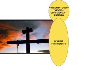 “ HOMEM INTERIOR” (MENTE –  CONSCIÊNCIA –  ESPÍRITO A Carne (“Membros”) 