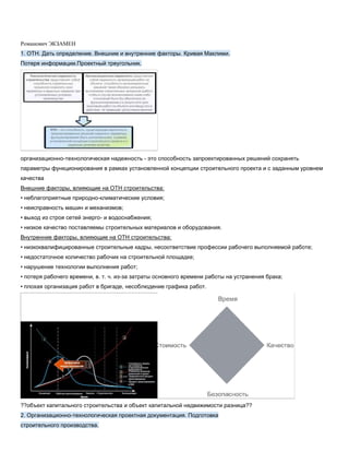 Romanovich_EKZAMEN.Pdf