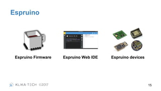 Espruino
15
Espruino Firmware Espruino Web IDE Espruino devices
 