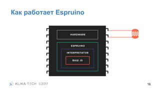 Как работает Espruino
16
 