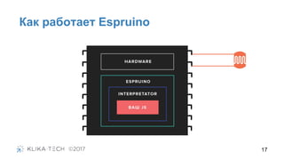 Как работает Espruino
17
 