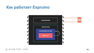 Как работает Espruino
18
 