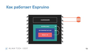 Как работает Espruino
19
 
