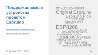 Поддерживаемые
устройства
проектом
Espruino
55
http://www.espruino.com/Other+Boards
https://www.espruino.com/Order
 