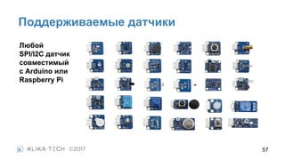 Поддерживаемые датчики
57
Любой
SPI/I2C датчик
совместимый
с Arduino или
Raspberry Pi
 