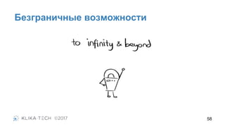 Безграничные возможности
58
 