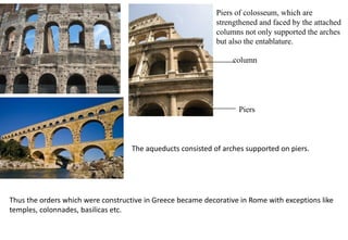 Piers of colosseum, which are
strengthened and faced by the attached
columns not only supported the arches
but also the entablature.
The aqueducts consisted of arches supported on piers.
Thus the orders which were constructive in Greece became decorative in Rome with exceptions like
temples, colonnades, basilicas etc.
column
Piers
 