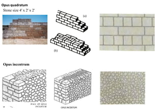 Opus quadratum
Stone size 4' x 2' x 2'
Opus incentrum
 