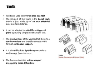 ➢ Vaults are used to cover an area as a roof
➢ The simplest of the vaults is the Barrel vault,
which is just made up of an arch extended
over a certain distance.
➢ It can be adapted to suit different types of
plans by making simple modifications to it.
➢ The disadvantage of the vault is that it exerts a
continuous load and therefore needs some
form of continuous support.
➢ It is also difficult to light the space under a
vault except from the ends.
➢ The Romans invented unique ways of
overcoming these difficulties.
Vaults
 