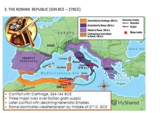 3. THE ROMAN REPUBLIC (509 BCE – 27BCE)
 