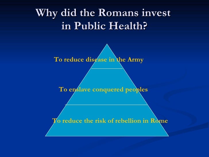 Roman Public Health