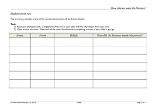 How tolerant were the Romans?
Student sheet two
You are now a member of one of the conquered territories of the Roman Empire.
Task:
1) Read your character card. Complete the first row of your table with the information from your card.
2) Move around the room. Meet each of the other five characters completing the rest of your table as you go.
Name From Beliefs How did the Romans treat this person?
© www.teachithistory.co.uk 2013 20480 Page 7 of 9
 