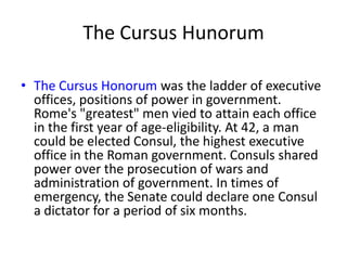 Roman Political Ranks Roman republic | PPTX