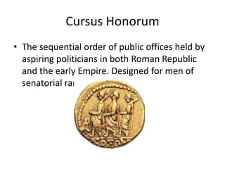 Roman Political Ranks Roman republic | PPTX