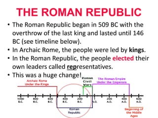 THE ROMAN REPUBLIC
• The Roman Republic began in 509 BC with the
overthrow of the last king and lasted until 146
BC (see timeline below).
• In Archaic Rome, the people were led by kings.
• In the Roman Republic, the people elected their
own leaders called representatives.
• This was a huge change!
 